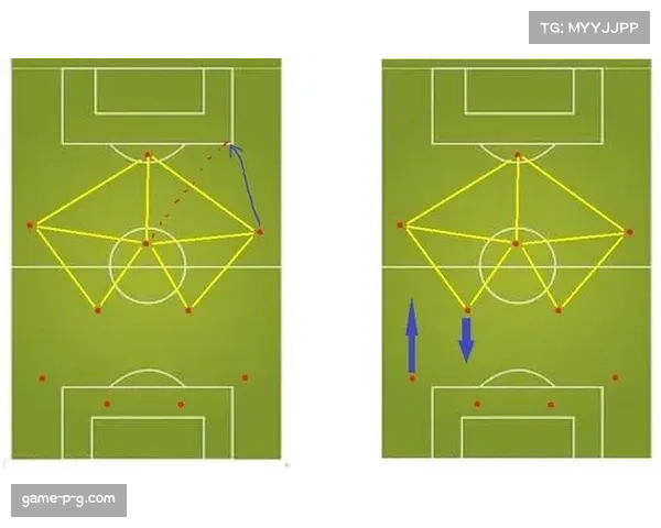 英超球队传球次数下降 快速直传取代复杂传控体系 英超球队传球次数下降 快速直传取代复杂传控体系