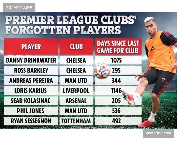 意甲战术革命向中场主导转型 体系化得分取代传统中锋